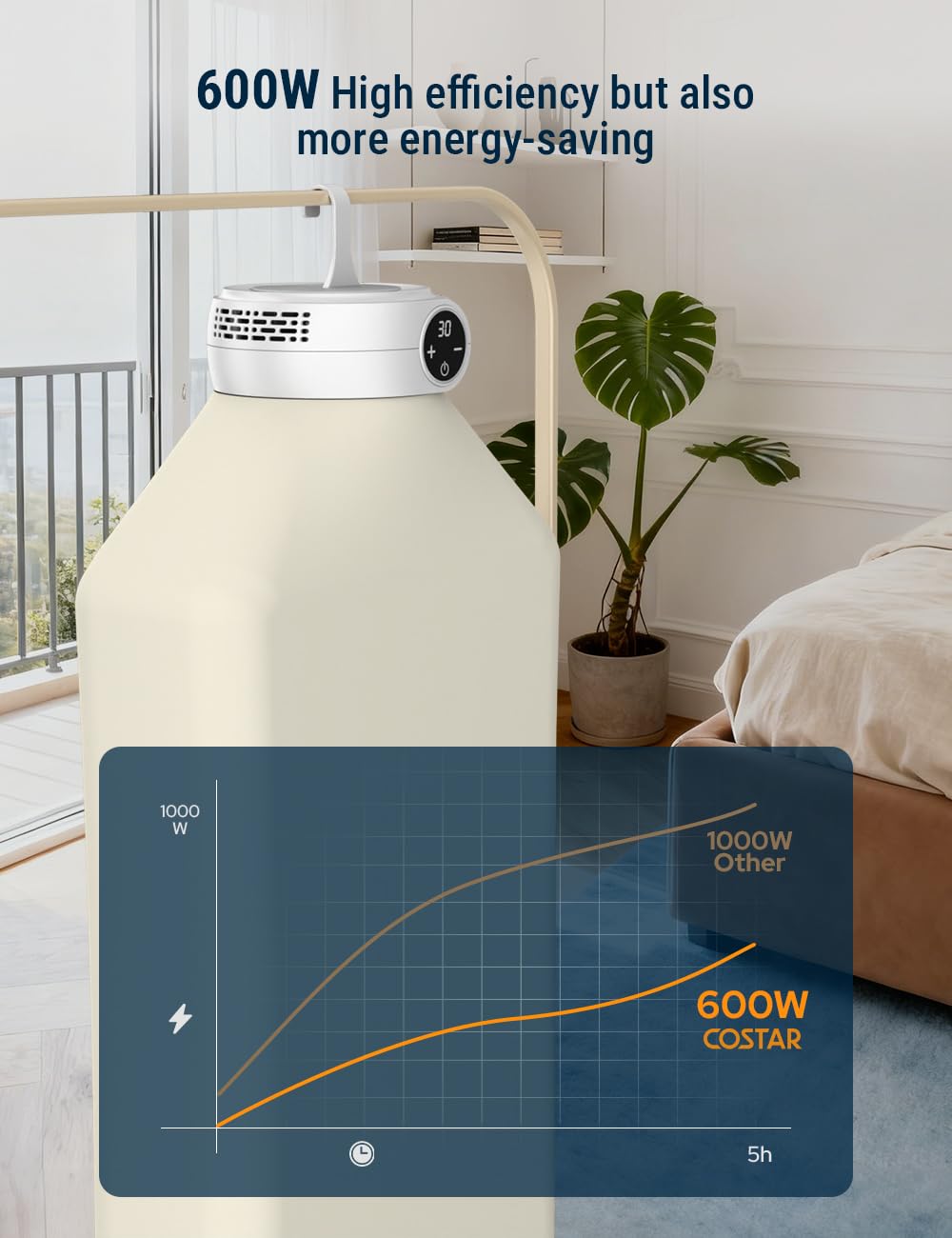 Portable Electric Clothes Dryer | Fast-Drying Machine with Adjustable Timer