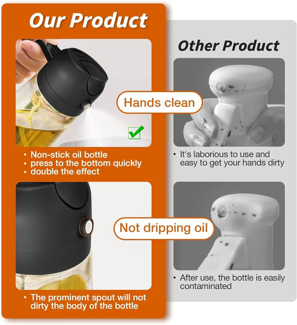 2 in 1 Oil Sprayer and Dispenser Bottle 500ml