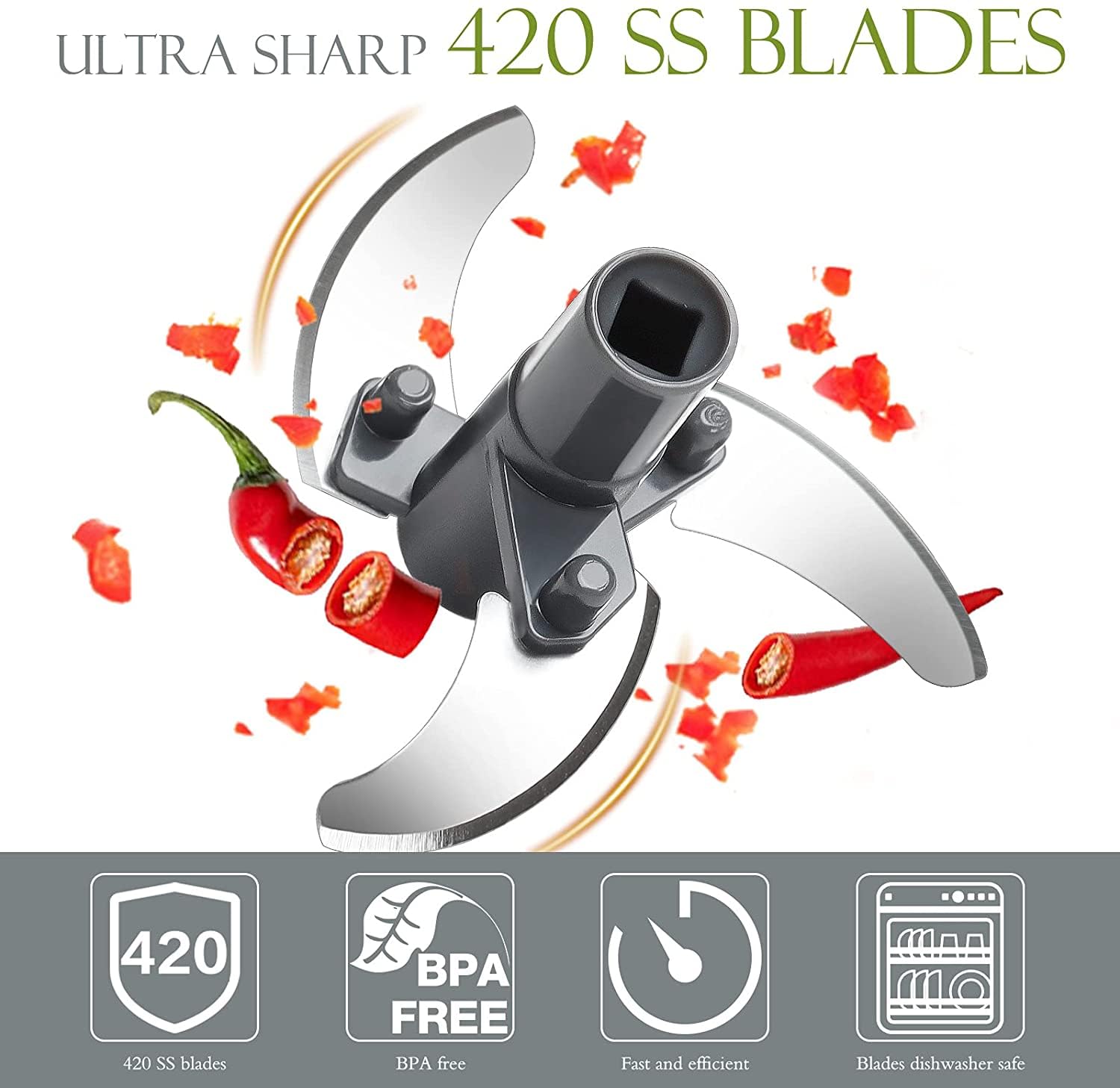 Vegetable Chopper for Kitchen